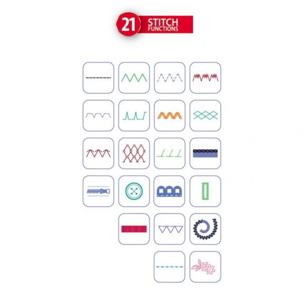 Usha Janome Allure Automatic Zig Zag Stitching and Tailoring