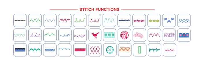 Wonder Stitch Plus Stitches